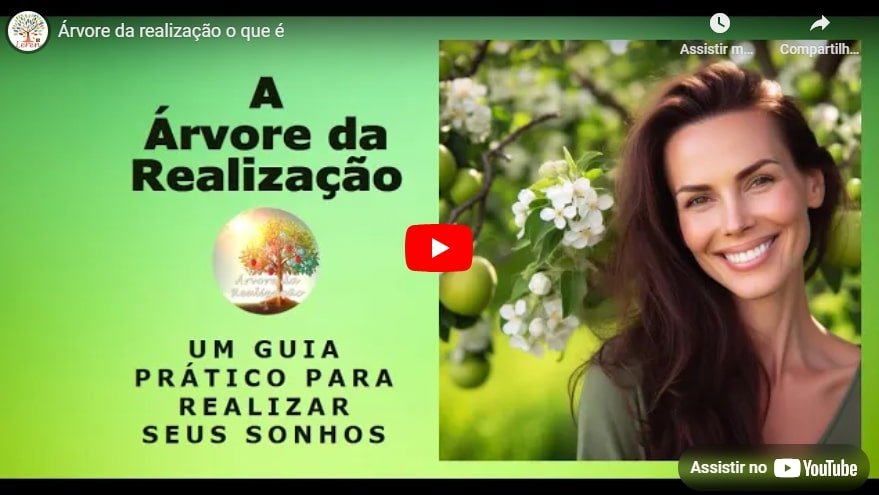 Como funciona o curso Método Árvore da Realização Um Guia Prático para Transformar seus Sonhos em Realidade e seus módulos