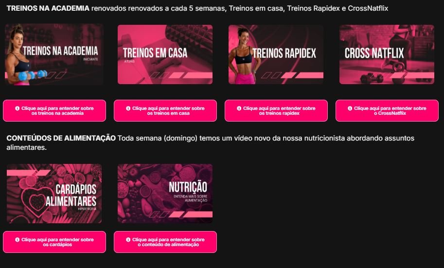 Como funciona o Natflix Fitness e seus módulos