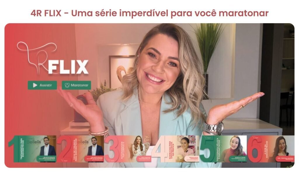 O que é o Protocolo 4R