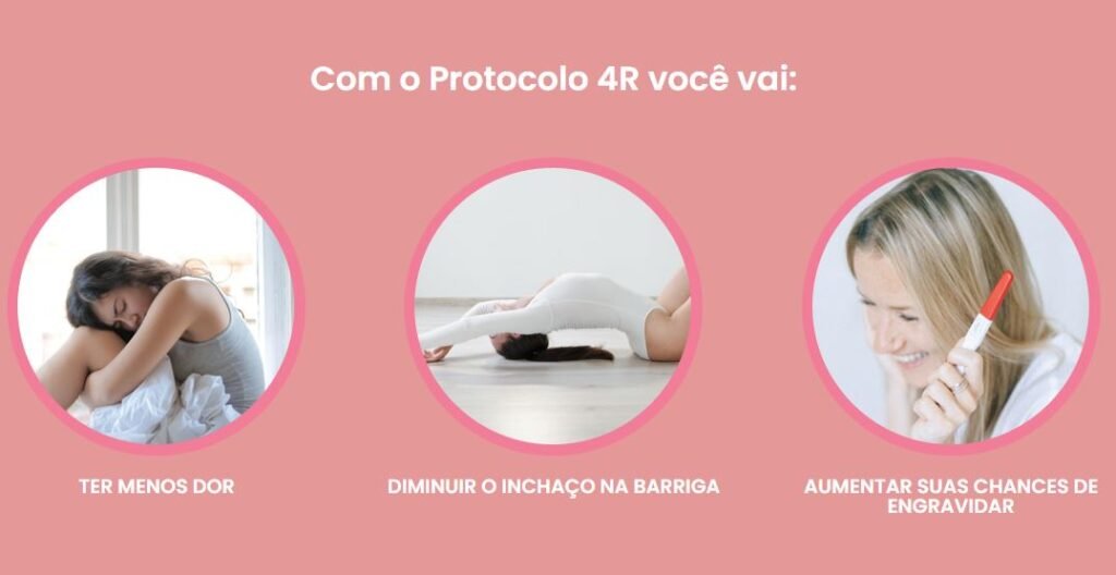 Para quem é a Protocolo 4R