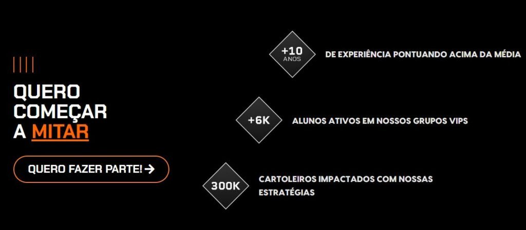 Quais benefícios do Papá Campeão