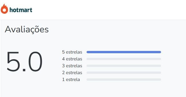 Qual a avaliação no Reclame Aqui e na Hotmart do Curso de Assessoria Cível e Penal para Gabinetes de Juízas e Juízes
