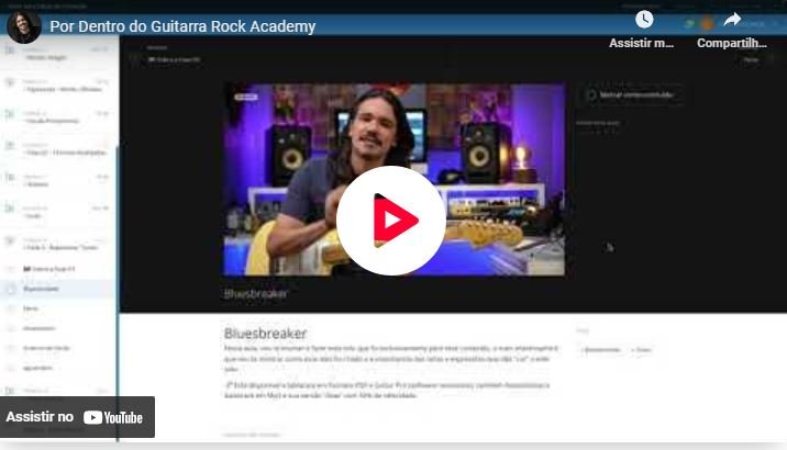 Como funciona o Guitarra Rock Academy e seus módulos