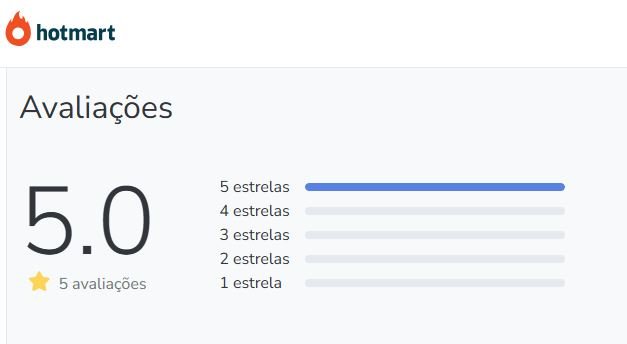 Qual a avaliação no Reclame Aqui e na Hotmart da Formação em Psicoterapia e Psicanálise do Instituto Saber Consciente Qual a avaliação no Reclame Aqui e na Hotmart da Formação em Psicoterapia e Psicanálise do Instituto Saber Consciente