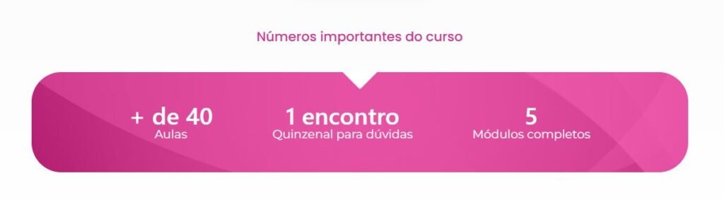 Opinião final sobre a Contracepção na Prática
