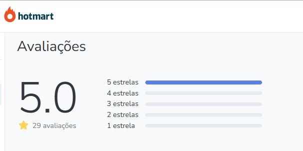 Qual a avaliação no Reclame Aqui e na Hotmart da Plataforma Mãe Saudável