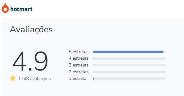 Qual a avaliação no Reclame Aqui e na Hotmart do Clube do VS Premium Qual a avaliação no Reclame Aqui e na Hotmart do Clube do VS Premium