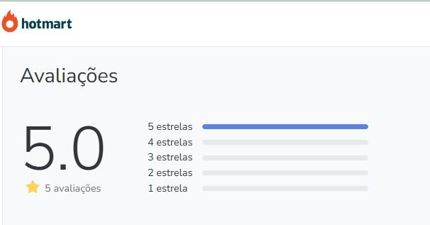 Qual a avaliação no Reclame Aqui e na Hotmart do Missão Protagonista