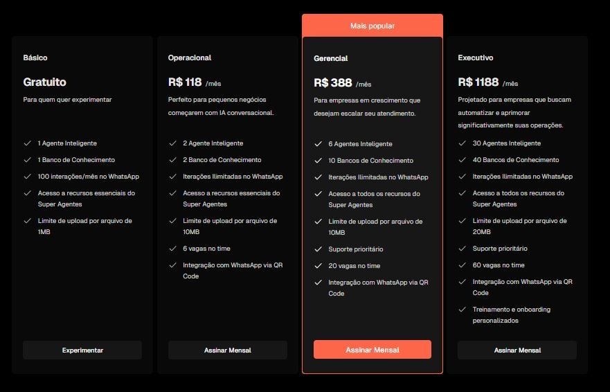 Qual o preço do Super Agentes Tem cupom de desconto