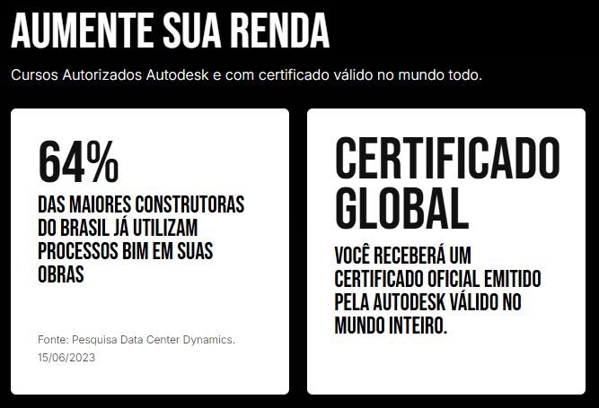 O que é a Formação em Revit da Axiom. O que é a Formação em Revit da Axiom.