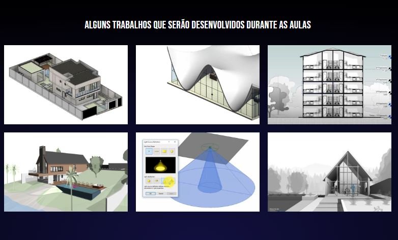 Quais benefícios da Formação em Revit Arquitetura Quais benefícios da Formação em Revit Arquitetura