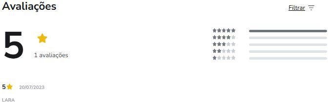 Qual a avaliação no Reclame Aqui e na Hotmart