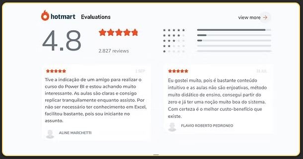 Qual a avaliação no Reclame Aqui e na Hotmart