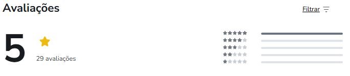 Qual a avaliação no Reclame Aqui e na Hotmart 5 de 5 estrelas