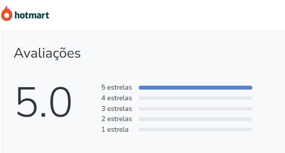 Qual a avaliação no Reclame Aqui e na Hotmart da Formação de Peritos Judiciais IDB Qual a avaliação no Reclame Aqui e na Hotmart da Formação de Peritos Judiciais IDB