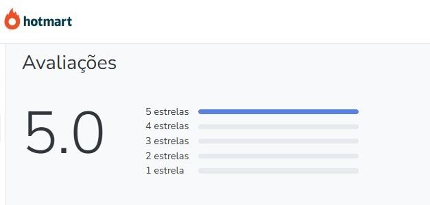 Qual a avaliação no Reclame Aqui e na Hotmart do Vida com Sentido