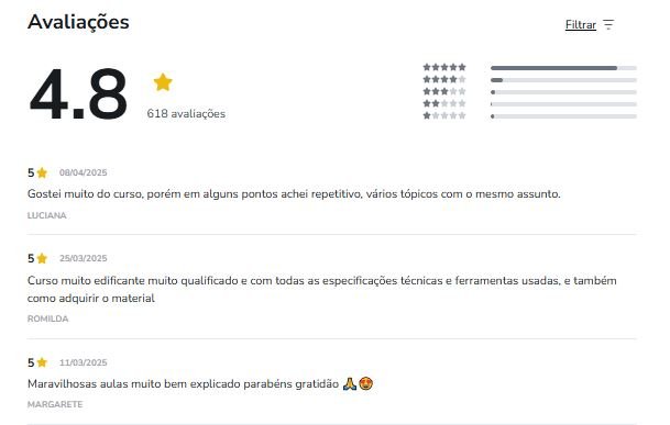 Qual a avaliação no Reclame Aqui e na Hotmart Qual a avaliação no Reclame Aqui e na Hotmart