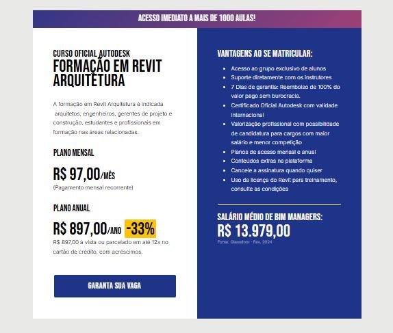 Qual o preço da Formação em Revit da Axiom Tem cupom de desconto