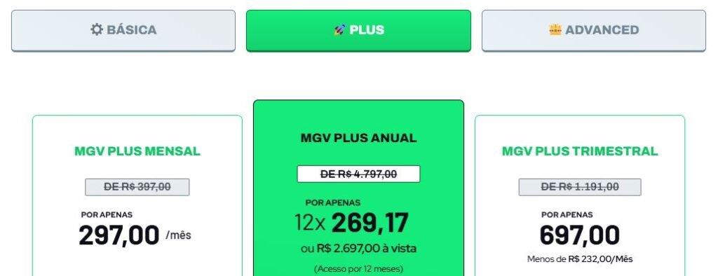Qual o preço dos planos da Ferramenta Meu Grupo VIP Tem cupom de desconto