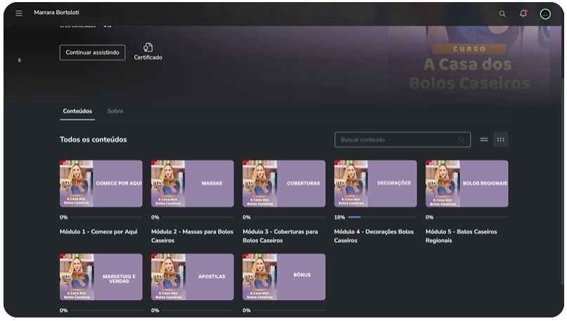 Como funciona A Casa dos Bolos Caseiros e seus módulos
