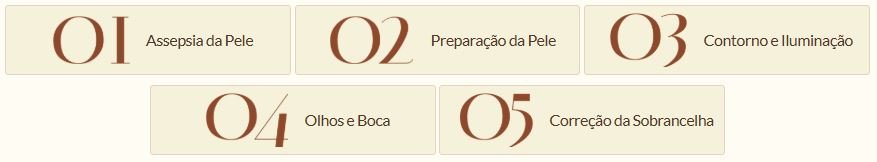 Como funciona Segredo da Beleza e seus módulos Como funciona Segredo da Beleza e seus módulos