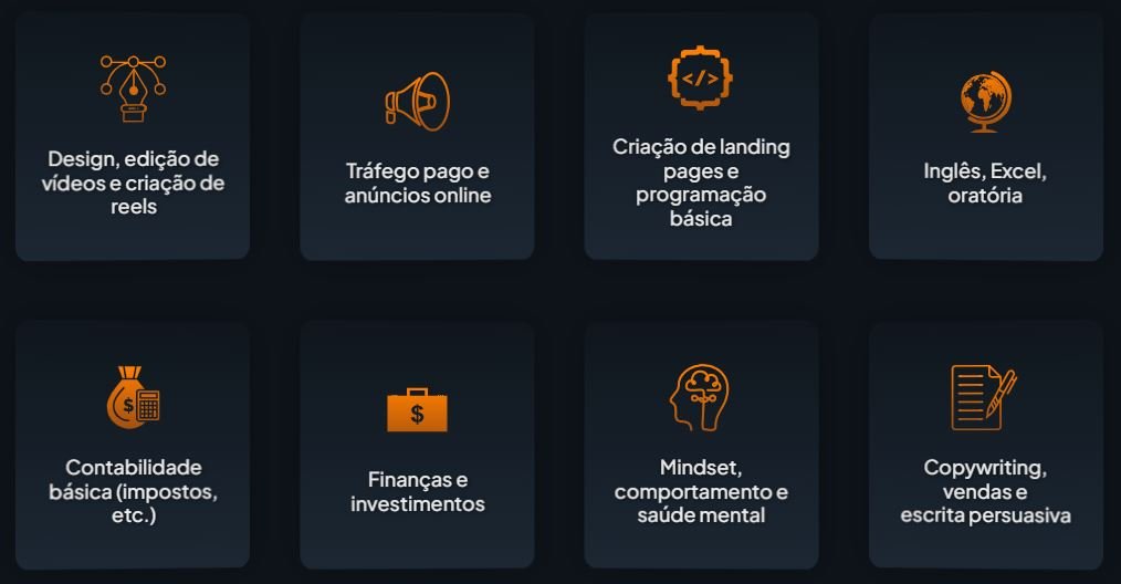 Como funciona Clã Be More e seus módulos Como funciona Clã Be More e seus módulos