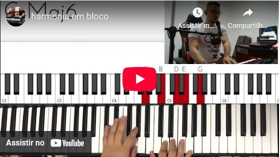 Como funciona Tecladista em foco e seus módulos