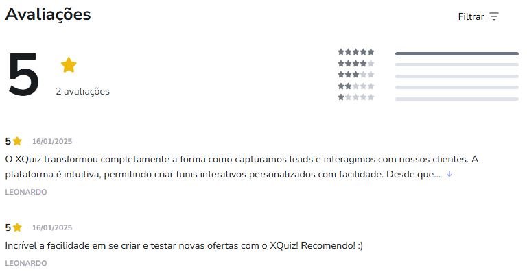 Qual a avaliação no Reclame Aqui e na Hotmart