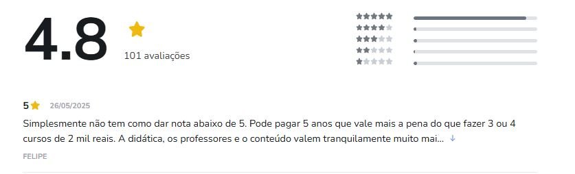 Qual a avaliação no Reclame Aqui e na Hotmart