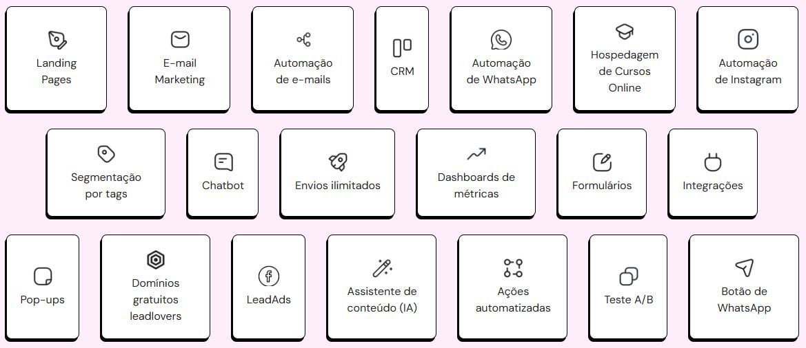 Quais benefícios Leadlovers Mais Vendas Menos Esforço Quais benefícios Leadlovers Mais Vendas Menos Esforço