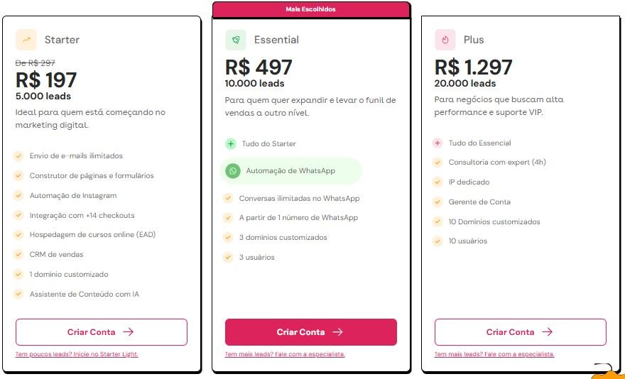 Qual o preço Leadlovers Mais Vendas Menos Esforço Tem cupom de desconto