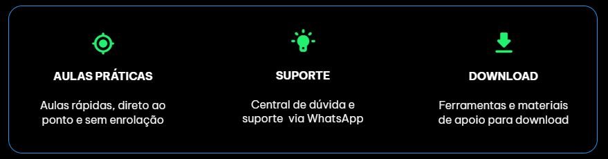 Vale a pena comprar A Nova Escola de Vendas É confiável