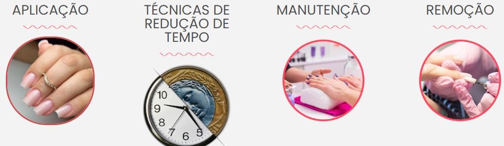 Como funciona Master Molde F1 e seus módulos