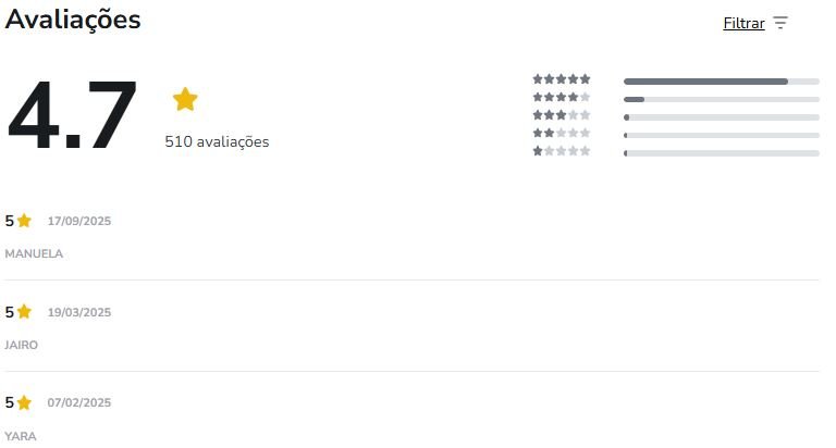 Qual a avaliação no Reclame Aqui e na Hotmart