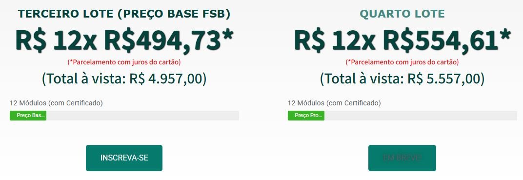 Qual o preço Food Safety Business Tem cupom de desconto