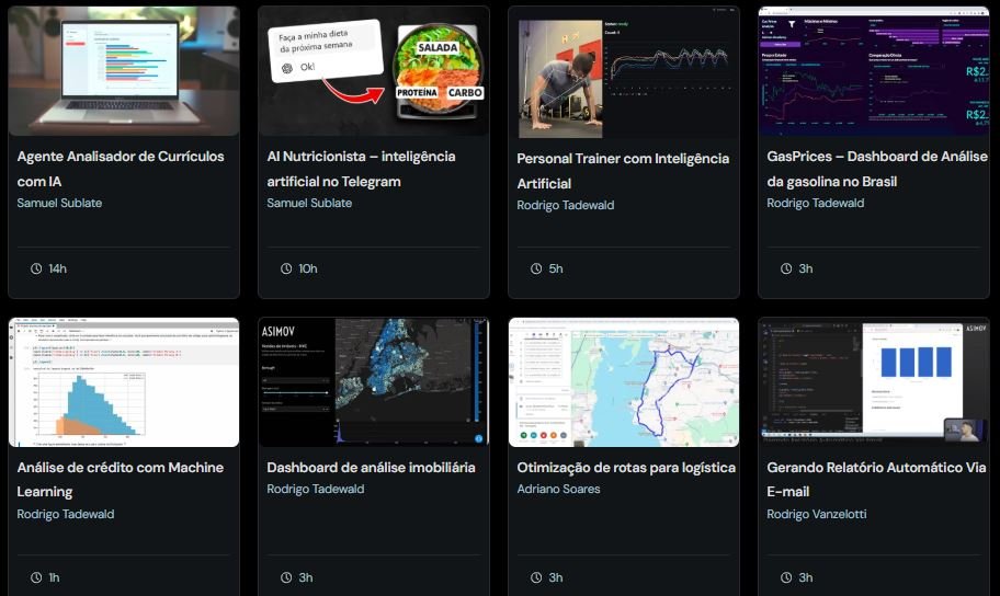 Para quem é Asimov Academy