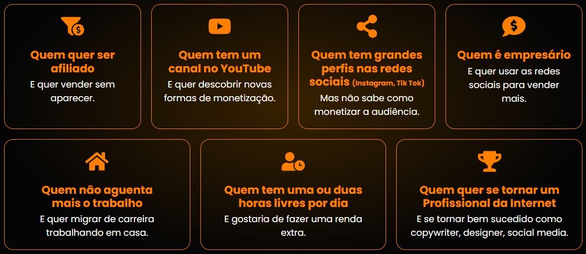 Para quem é CyberClass Acesso total a todos os cursos