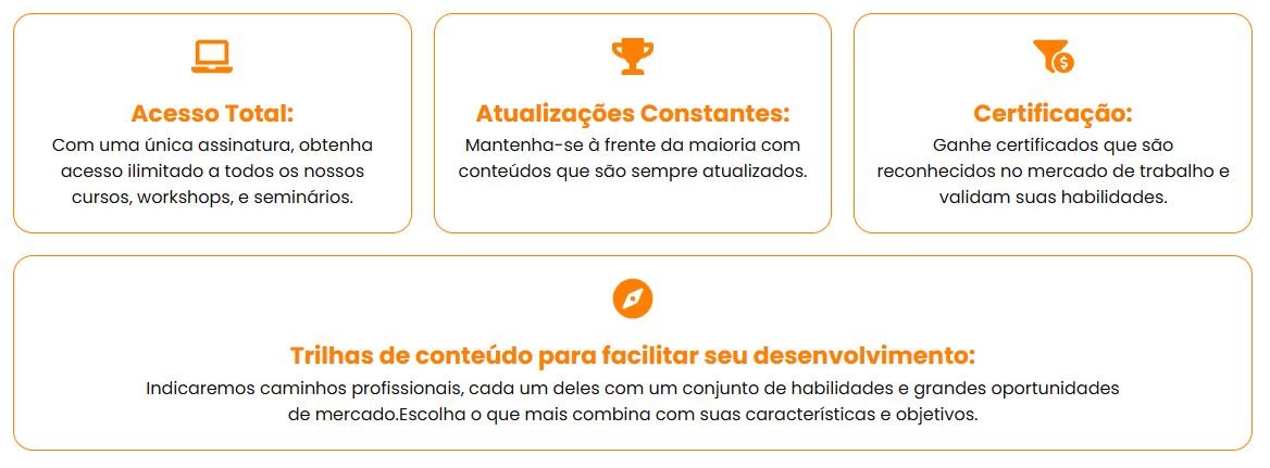 Quais benefícios CyberClass Acesso total a todos os cursos