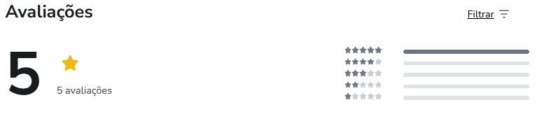 Qual a avaliação no Reclame Aqui e na Hotmart Qual a avaliação no Reclame Aqui e na Hotmart