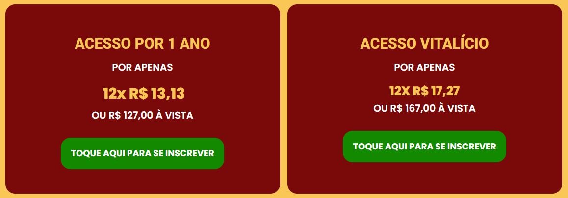 Qual o preço Panetones e Chocotones de Milhões Tem cupom de desconto
