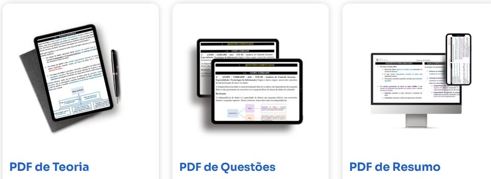 Como funciona TI Total e seus módulos