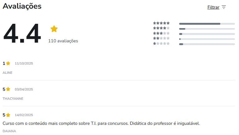 Qual a avaliação no Reclame Aqui e na Hotmart