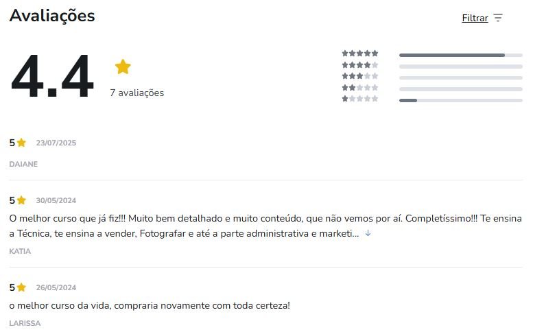 Qual a avaliação no Reclame Aqui e na Hotmart
