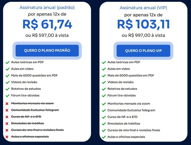 Qual o preço TI Total Tem cupom de desconto