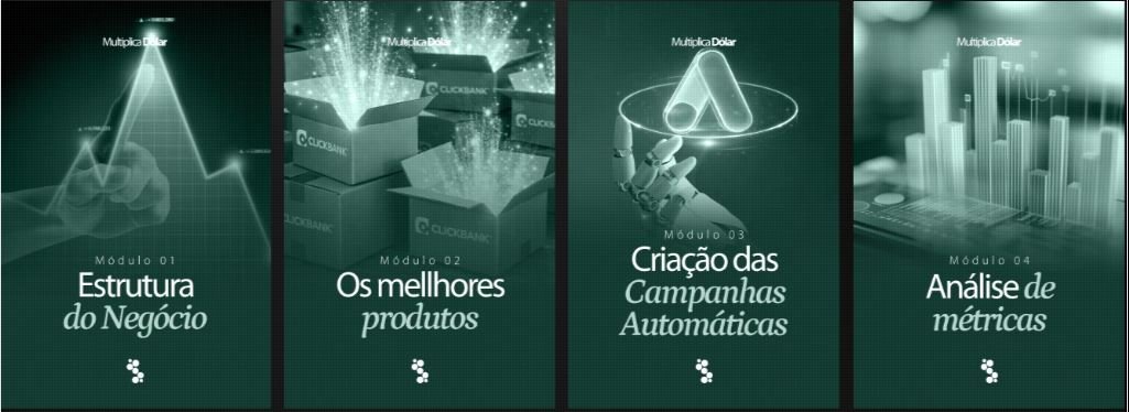 Como funciona Multiplica Dólar e seus módulos