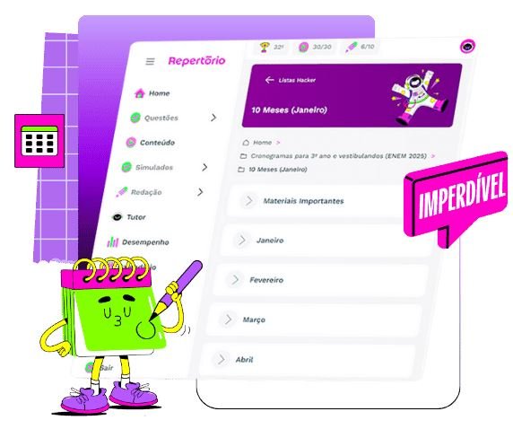 Como funciona Repertório ENEM e seus módulos