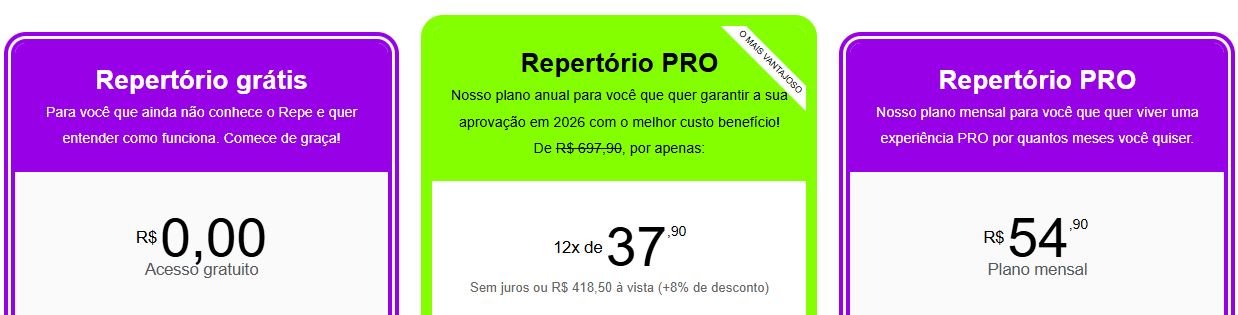 Qual o preço Repertório ENEM Tem cupom de desconto