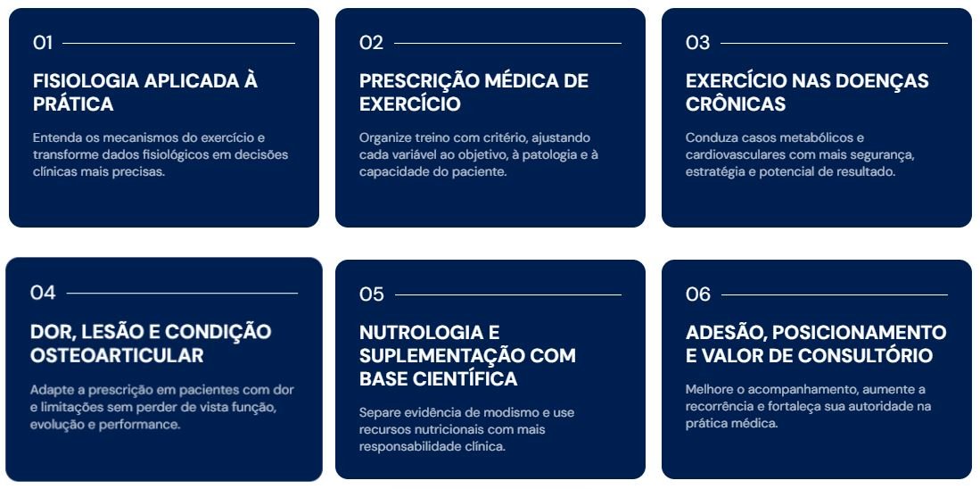 Como funciona A medicina do esporte que todo médico tem que saber e seus módulos