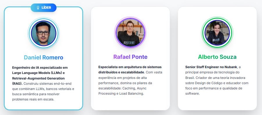 Como funciona Especialização em Engenharia de IA Dev + Eficiente e seus módulos